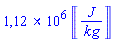 1121034.010*Units:-Unit(J/kg)
