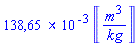 .1386479073*Units:-Unit(m^3/kg)