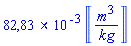 0.8283281007e-1*Units:-Unit(m^3/kg)