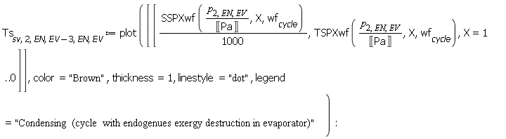 Ts[sv, 2, EN, Units:-Standard:-`+`(EV, -3), EN, EV] := plot([[Units:-Standard:-`*`(SSPXwf(Units:-Standard:-`*`(p[2, EN, EV], Units:-Standard:-`/`(Unit('Pa'))), X, wf[cycle]), Units:-Standard:-`/`(1000)), TSPXwf(Units:-Standard:-`*`(p[2, EN, EV], Units:-Standard:-`/`(Unit('Pa'))), X, wf[cycle]), X = 1 .. 0]], color = "Brown", thickness = 1, linestyle = "dot", legend = "Condensing  (cycle  with endogenues exergy destruction in evaporator)"):