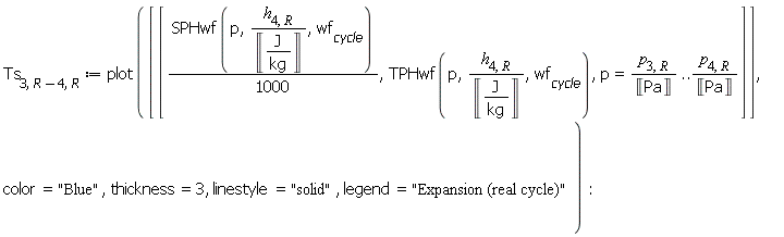 Ts[3, Units:-Standard:-`+`(R, -4), R] := plot([[Units:-Standard:-`*`(SPHwf(p, Units:-Standard:-`*`(h[4, R], Units:-Standard:-`/`(Unit(Units:-Standard:-`*`('J', Units:-Standard:-`/`('kg'))))), wf[cycle]), Units:-Standard:-`/`(1000)), TPHwf(p, Units:-Standard:-`*`(h[4, R], Units:-Standard:-`/`(Unit(Units:-Standard:-`*`('J', Units:-Standard:-`/`('kg'))))), wf[cycle]), p = Units:-Standard:-`*`(p[3, R], Units:-Standard:-`/`(Unit('Pa'))) .. Units:-Standard:-`*`(p[4, R], Units:-Standard:-`/`(Unit('Pa')))]], color = "Blue", thickness = 3, linestyle = "solid", legend = "Expansion (real cycle)"):