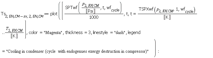 Ts[2, Units:-Standard:-`+`(`EN,CM`, Units:-Standard:-`-`(sv)), 2, `EN,CM`] := plot([Units:-Standard:-`*`(SPTwf(Units:-Standard:-`*`(p[2, `EN,CM`], Units:-Standard:-`/`(Unit('Pa'))), t, wf[cycle]), Units:-Standard:-`/`(1000)), t, t = Units:-Standard:-`*`(TSPXwf(p[2, `EN,CM`], 1, wf[cycle]), Units:-Standard:-`/`(Unit('K'))) .. Units:-Standard:-`*`(T[2, `EN,CM`], Units:-Standard:-`/`(Unit('K')))], color = "Magenta", thickness = 3, linestyle = "dash", legend = "Cooling in condenser (cycle  with endogenues exergy destruction in compressor)"):