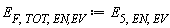 E[F, TOT, `EN,EV`] := E[5, EN, EV]