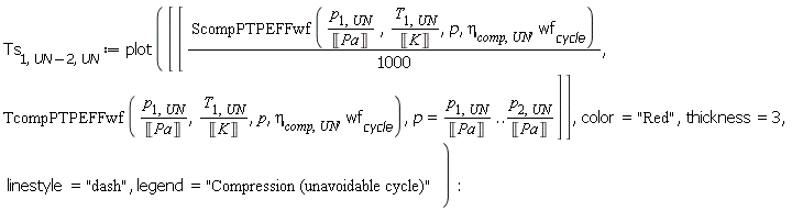 Ts[1, Units:-Standard:-`+`(UN, -2), UN] := plot([[Units:-Standard:-`*`(ScompPTPEFFwf(Units:-Standard:-`*`(p[1, UN], Units:-Standard:-`/`(Unit('Pa'))), Units:-Standard:-`*`(T[1, UN], Units:-Standard:-`/`(Unit('K'))), p, eta[comp, UN], wf[cycle]), Units:-Standard:-`/`(1000)), TcompPTPEFFwf(Units:-Standard:-`*`(p[1, UN], Units:-Standard:-`/`(Unit('Pa'))), Units:-Standard:-`*`(T[1, UN], Units:-Standard:-`/`(Unit('K'))), p, eta[comp, UN], wf[cycle]), p = Units:-Standard:-`*`(p[1, UN], Units:-Standard:-`/`(Unit('Pa'))) .. Units:-Standard:-`*`(p[2, UN], Units:-Standard:-`/`(Unit('Pa')))]], color = "Red", thickness = 3, linestyle = "dash", legend = "Compression (unavoidable cycle)"):