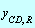 y[CD, R]