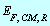 E[F, CM, R]