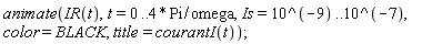 animate(IR(t), t = 0 .. 4*Pi/omega, Is = 10^(-9) .. 10^(-7), color = BLACK, title = courant*(I)(t))