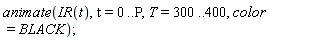 animate(IR(t), t = 0 .. P, T = 300 .. 400, color = BLACK)