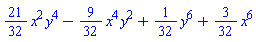 (21/32)*x^2*y^4-(9/32)*x^4*y^2+(1/32)*y^6+(3/32)*x^6
