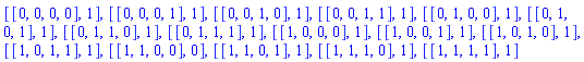 [[0, 0, 0, 0], 1], [[0, 0, 0, 1], 1], [[0, 0, 1, 0], 1], [[0, 0, 1, 1], 1], [[0, 1, 0, 0], 1], [[0, 1, 0, 1], 1], [[0, 1, 1, 0], 1], [[0, 1, 1, 1], 1], [[1, 0, 0, 0], 1], [[1, 0, 0, 1], 1], [[1, 0, 1, 0], 1], [[1, 0, 1, 1], 1], [[1, 1, 0, 0], 0], [[1, 1, 0, 1], 1], [[1, 1, 1, 0], 1], [[1, 1, 1, 1], 1]