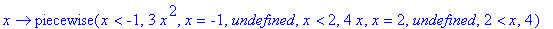 proc (x) options operator, arrow; piecewise(x < -1,...