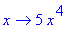 proc (x) options operator, arrow; 5*x^4 end proc