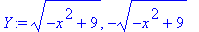 Y := (-x^2+9)^(1/2), -(-x^2+9)^(1/2)