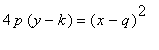4*p*(y-k) = (x-q)^2