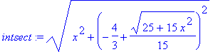 intsect := (x^2+(-4/3+1/15*(25+15*x^2)^(1/2))^2)^(1/2)