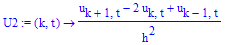 U2 := proc (k, t) options operator, arrow; (u[k+1,t]-2*u[k,t]+u[k-1,t])/h^2 end proc