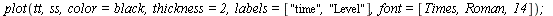 restart; -1; randomize(); -1; with(Statistics); -1; `:=`(a, 0); -1; `:=`(b, .9); -1; `:=`(n, 1000); -1; `:=`(r, Sample(RandomVariable(Normal(0, 1)), n)); -1; `:=`(s[1], 0); -1; for i from 2 to n do `:...