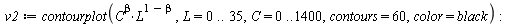 restart; -1; with(plots); -1; `:=`(beta, .5); -1; `:=`(w, 50); -1; `:=`(T, 24); -1; 
