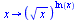 proc (x) options operator, arrow; `^`(sqrt(x), ln(x)) end proc