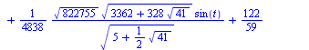 `+`(`/`(`*`(`/`(1, 4838), `*`(`^`(822755, `/`(1, 2)), `*`(`^`(`+`(3362, `-`(`*`(328, `*`(`^`(41, `/`(1, 2)))))), `/`(1, 2)), `*`(cos(t))))), `*`(`^`(`+`(5, `-`(`*`(`/`(1, 2), `*`(`^`(41, `/`(1, 2)))))...