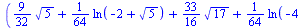 `/`(`*`(`+`(`*`(`/`(9, 32), `*`(`^`(5, `/`(1, 2)))), `*`(`/`(1, 64), `*`(ln(`+`(`-`(2), `*`(`^`(5, `/`(1, 2))))))), `*`(`/`(33, 16), `*`(`^`(17, `/`(1, 2)))), `*`(`/`(1, 64), `*`(ln(`+`(`-`(4), `*`(`^...
