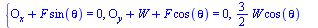 {`+`(O[x], `*`(F, `*`(sin(theta)))) = 0, `+`(O[y], W, `*`(F, `*`(cos(theta)))) = 0, `+`(`*`(`/`(3, 2), `*`(W, `*`(cos(theta)))), `-`(`*`(F, `*`(d)))) = 0}