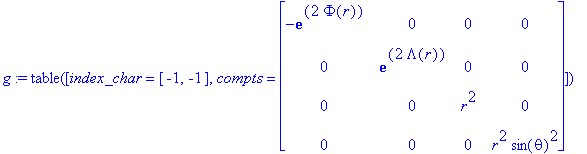 g := TABLE([index_char = [-1, -1], compts = matrix(...