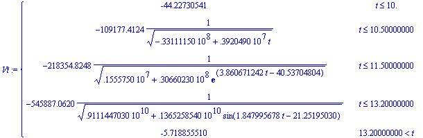 Vt := PIECEWISE([-44.22730541, t <= 10.],[-109177.4...