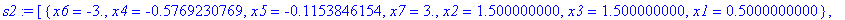 s2 := [{x6 = -3., x4 = -.5769230769, x5 = -.1153846154, x7 = 3., x2 = 1.500000000, x3 = 1.500000000, x1 = .5000000000}, {x4 = -.5769230769, x2 = 1.500000000, x3 = 1.500000000, x7 = 4.500000000, x6 = -4...