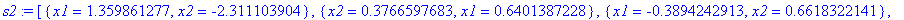 s2 := [{x1 = 1.359861277, x2 = -2.311103904}, {x2 = .3766597683, x1 = .6401387228}, {x1 = -.3894242913, x2 = .6618322141}, {x2 = 1.405945255, x1 = 2.389424291}]