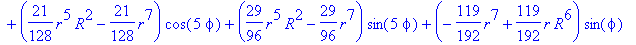 u(x,y) = (79/8*r^3-79/8*r*R^2)*sin(phi)+(-7/3*R^2*r^2+7/3*r^4)*sin(2*phi)+(-49/64*r^3*R^2+49/64*r^5)*cos(3*phi)+(49/32*r^5-49/32*r*R^4)*cos(phi)+(63/640*r^3*R^4-63/640*r^7)*cos(3*phi)+(21/128*r^7-21/12...