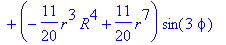 u(x,y) = (79/8*r^3-79/8*r*R^2)*sin(phi)+(-7/3*R^2*r^2+7/3*r^4)*sin(2*phi)+(-49/64*r^3*R^2+49/64*r^5)*cos(3*phi)+(49/32*r^5-49/32*r*R^4)*cos(phi)+(63/640*r^3*R^4-63/640*r^7)*cos(3*phi)+(21/128*r^7-21/12...