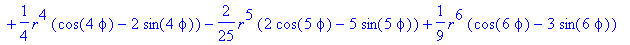 sol6 := 1/3*Pi^2+1-2*r*(2*cos(phi)-sin(phi))+r^2*(cos(2*phi)-sin(2*phi))-2/9*r^3*(2*cos(3*phi)-3*sin(3*phi))+1/4*r^4*(cos(4*phi)-2*sin(4*phi))-2/25*r^5*(2*cos(5*phi)-5*sin(5*phi))+1/9*r^6*(cos(6*phi)-3...