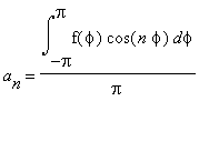 a[n] = Int(f(phi)*cos(n*phi),phi = -Pi .. Pi)/Pi
