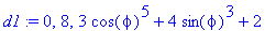 d1 := 0, 8, 3*cos(phi)^5+4*sin(phi)^3+2