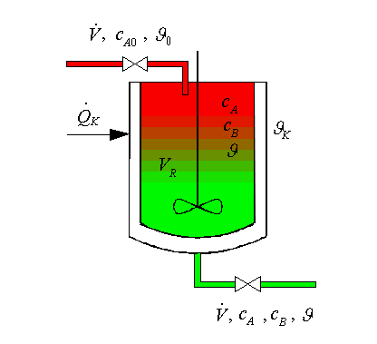 [Maple OLE 2.0 Object]