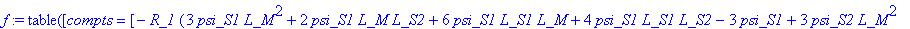 f := TABLE([compts = vector([-R_1*(3*psi_S1*L_M^2+2...