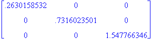 matrix([[.2630158532, 0, 0], [0, .7316023501, 0], [...