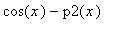 cos(x)-p2(x)