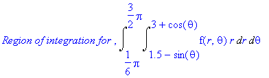 `Region of integration for `, Int(Int(f(r,theta)*r,...