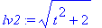 lv2 := sqrt(t^2+2)