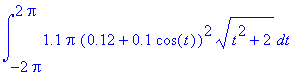 int(1.1*Pi*(.12+.1*cos(t))^2*sqrt(t^2+2),t = -2*Pi ...