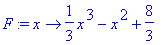 F := proc (x) options operator, arrow; 1/3*x^3-x^2+...