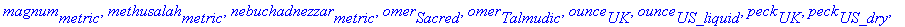 barge[US_petroleum], barrel[UK], barrel[UK_petroleu...