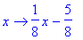 proc (x) options operator, arrow; 1/8*x-5/8 end pro...