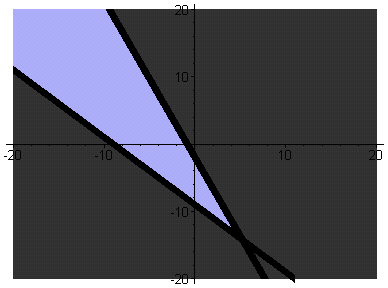 [Maple Plot]