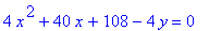 4*x^2+40*x+108-4*y = 0