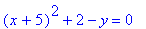 (x+5)^2+2-y = 0