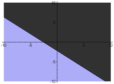 [Maple Plot]