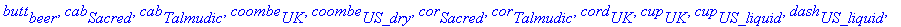 barge[US_petroleum], barrel[UK], barrel[UK_petroleu...